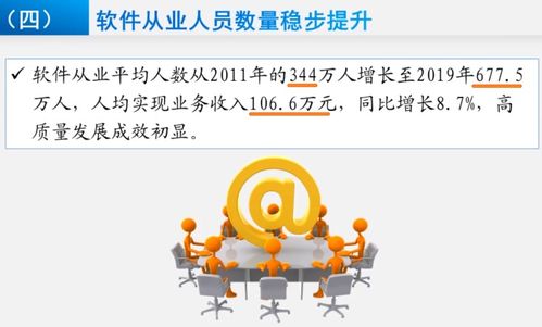 高級(jí)研修班 | 軟件與信息服務(wù)篇 新時(shí)代我國(guó)軟件產(chǎn)業(yè)分析、發(fā)展思考與信息咨詢服務(wù)探析