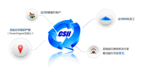 科藍(lán)軟件 深耕金融科技，鑄就區(qū)塊鏈領(lǐng)域的隱形冠軍